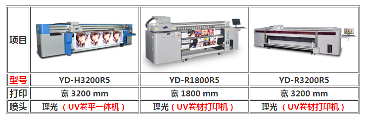 圖3：uv打印機